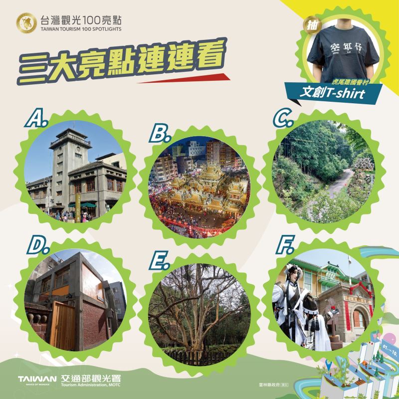 【台灣觀光100亮點｜雲林主打星・虎尾光影日常】